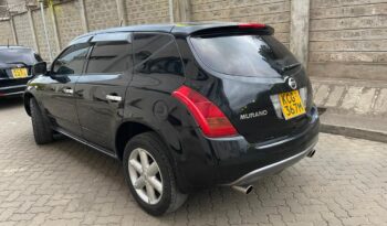 Nissan Murano 2008 Locally Used full