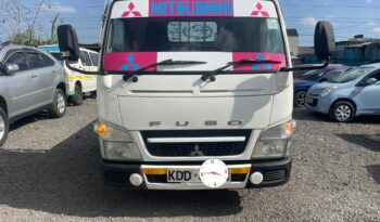 Mitsubishi Canter 2015 Locally Used full