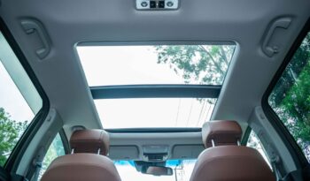 Honda CRV 2018 Foreign Used full