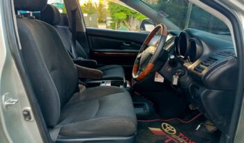 Toyota Harrier 2006 Locally Used full