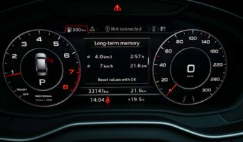 Audi Q5 2018 Foreign Used full