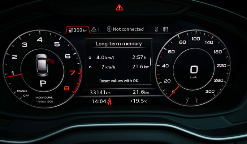 Audi Q5 2018 Foreign Used full